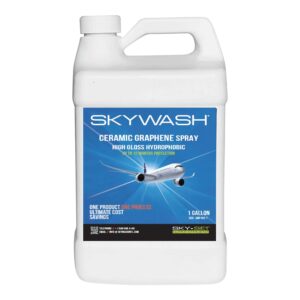 Nano-Tech Spray Coating with Graphene